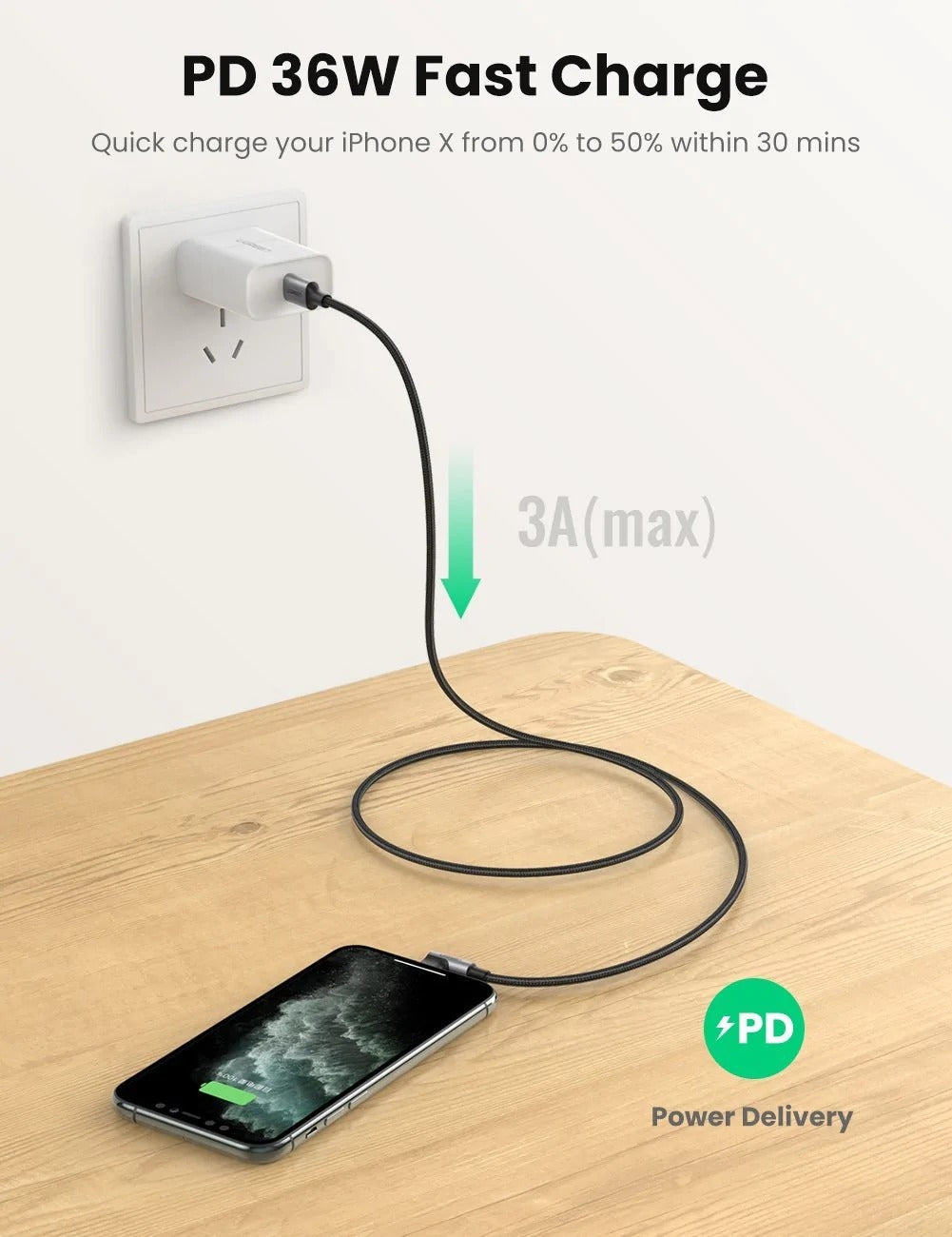 NNEDSZ 60765 90 Degree USB-C to iPhone 8-pin Cable 2M