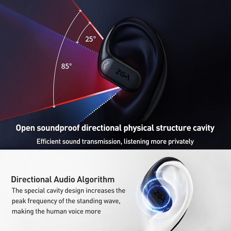 NNEDSZ Wireless Bluetooth Earphone Ear-Mounted - White