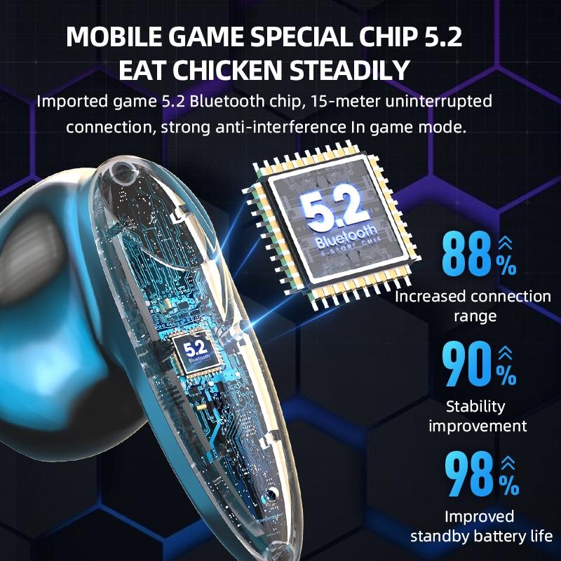 NNEDSZ True Stereo Touch Gaming Bluetooth Earphones - G20 Tws 5.2